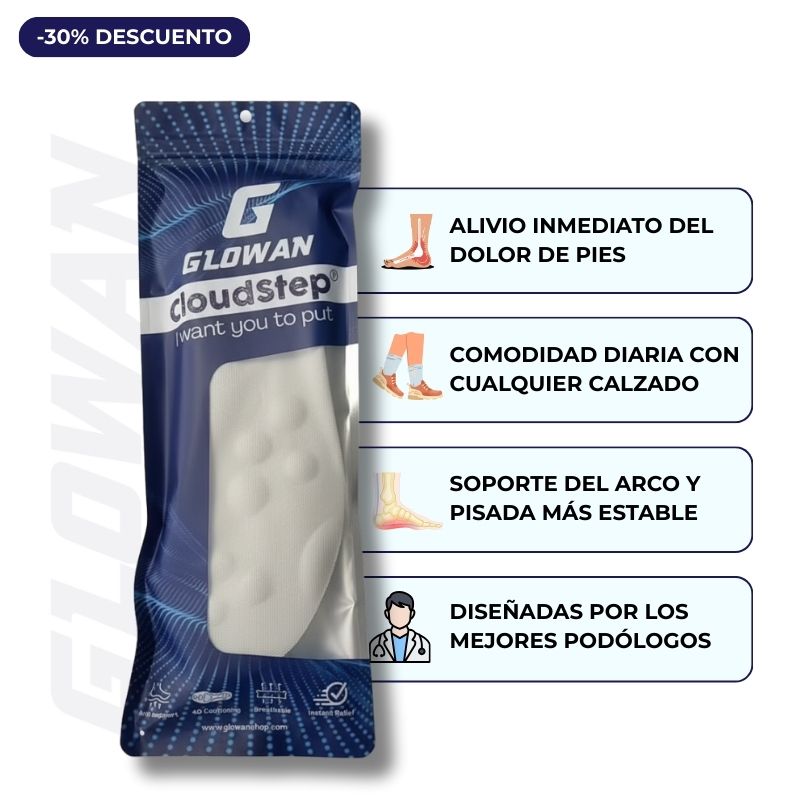 Plantillas CloudStep®