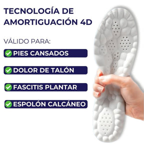 Plantillas CloudStep®