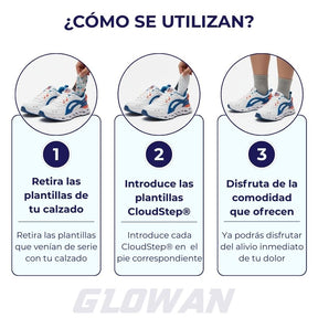 Plantillas CloudStep®